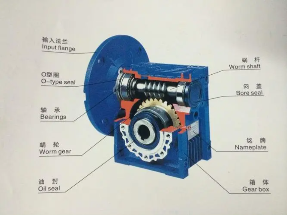 RV減速機結(jié)構(gòu)圖
